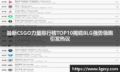 最新CSGO力量排行榜TOP10揭晓BLG强势领跑引发热议